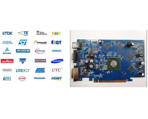 電子產(chǎn)品設(shè)計(jì)過(guò)程中,實(shí)現(xiàn)人機(jī)交互有多重要 智芯強(qiáng)