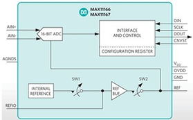 綠色之光，創新之選——2013年度《電子產品世界》編輯推薦獎太陽能發電類產品盤點
