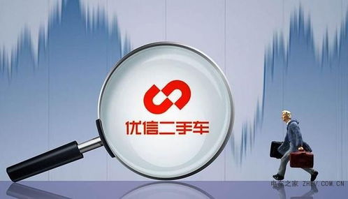 優(yōu)信二手車(chē) 市值縮水也要上市，強(qiáng)烈的求生欲望如何驅(qū)動(dòng)其項(xiàng)目策劃與公關(guān)服務(wù)