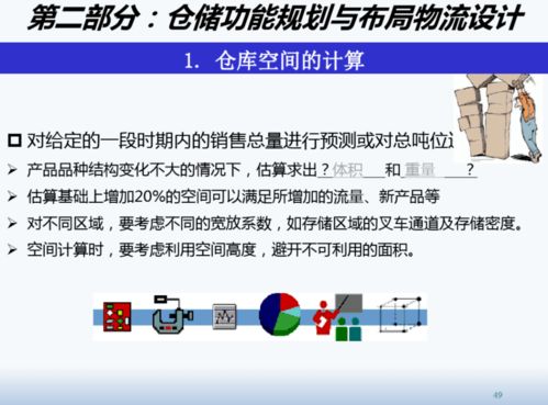精益工廠布局設(shè)計(jì)與物流規(guī)劃在項(xiàng)目策劃與公關(guān)服務(wù)中的應(yīng)用