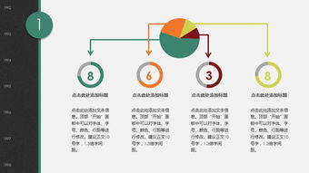 黑色風(fēng)格商業(yè)項(xiàng)目策劃方案PPT模板 從設(shè)計(jì)到演繹的權(quán)威指南